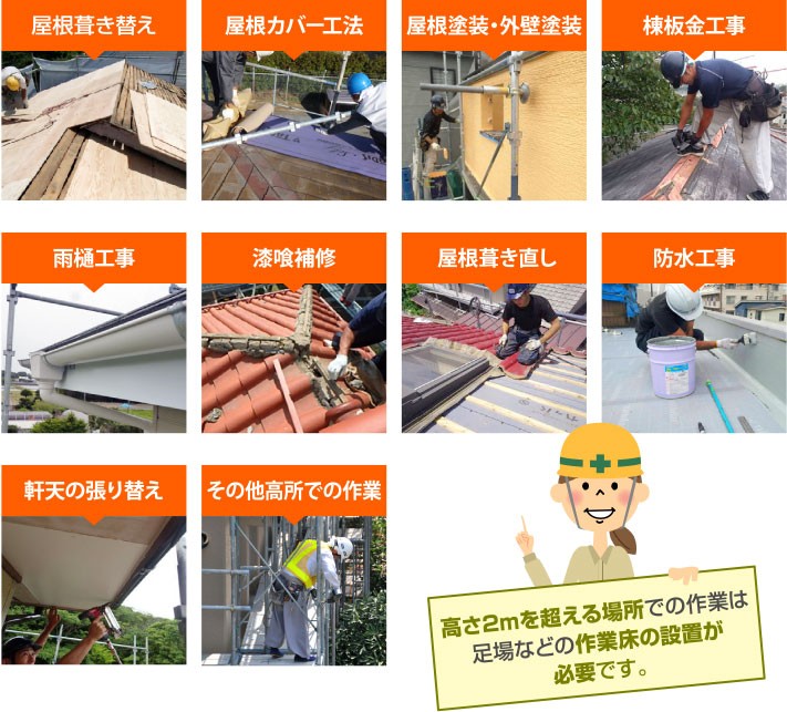 高さ2mを超える場所での作業は足場などの作業床の設置が必要です