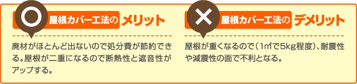 メリット:屋根が二重になるので断熱性と遮音性がアップ デメリット:屋根が重くなるので耐震性や減震性の面で不利になる