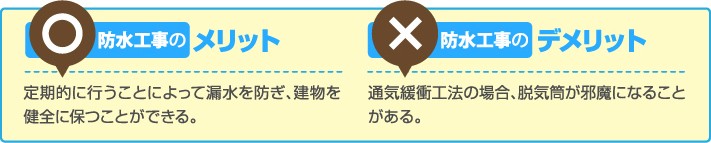 メリット:定期的に行うことで漏水を防ぐ デメリット:通気緩衝工法の場合、脱気筒が邪魔になることがある
