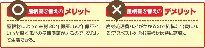 メリット:長期保証があるので安心 デメリット:廃材処理費が結構な出費になります
