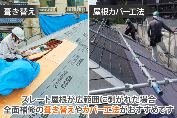 スレート屋根が広範囲に剥がれた場合、全面補修の葺き替えやカバー工法がおすすめです