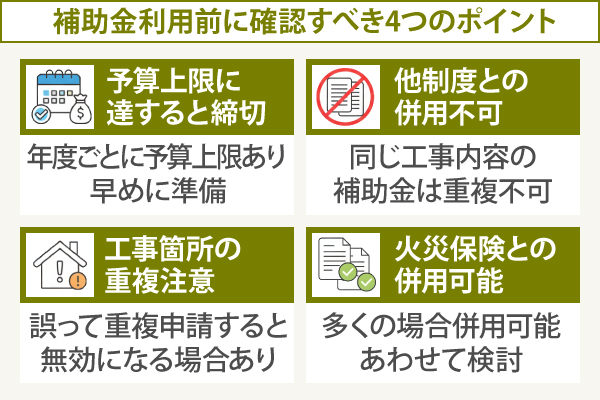 補助金利用前に確認すべき4つのポイント
