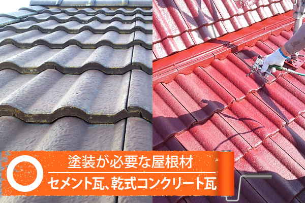 セメント瓦、乾式コンクリート瓦は塗装が必要な屋根材